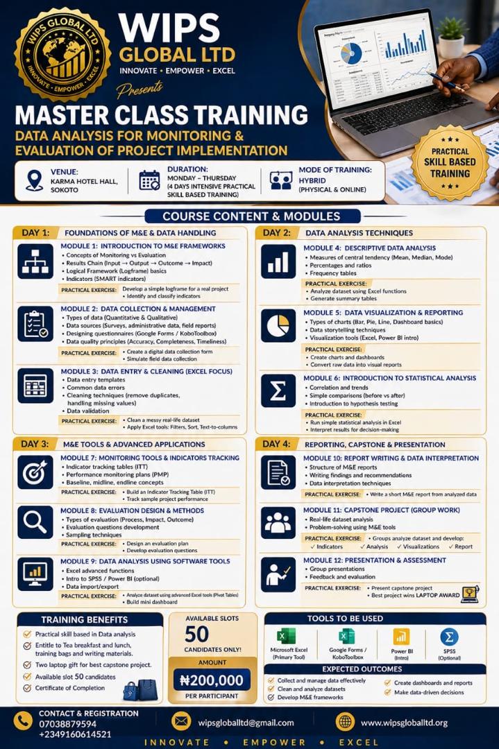 WIPS masterclass visual